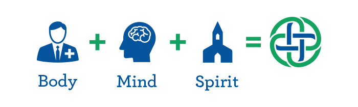 Body+Mind+Spirit=Texas Health Resources